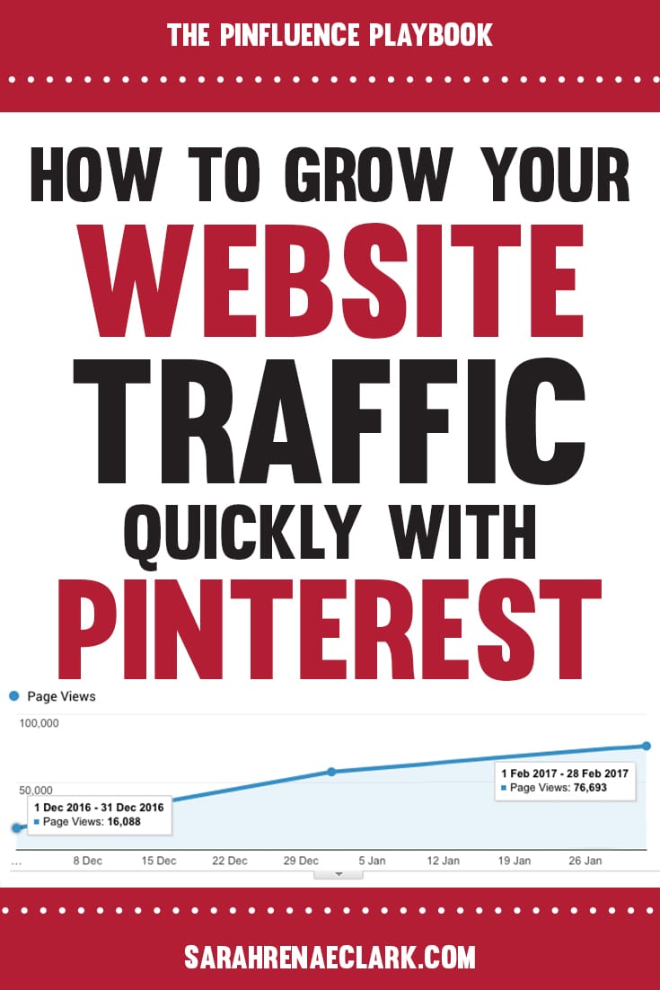 In this guide, I’ll show you how I grew my website ﻿﻿traffic﻿﻿ from 16,000 to 57,000 monthly page views in just ONE month. and ﻿what﻿ I do now to maintain a steady growth in about an ﻿﻿hour﻿﻿ per week. - Pinterest marketing made easy!