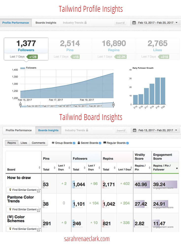 tailwind pinterest pricing