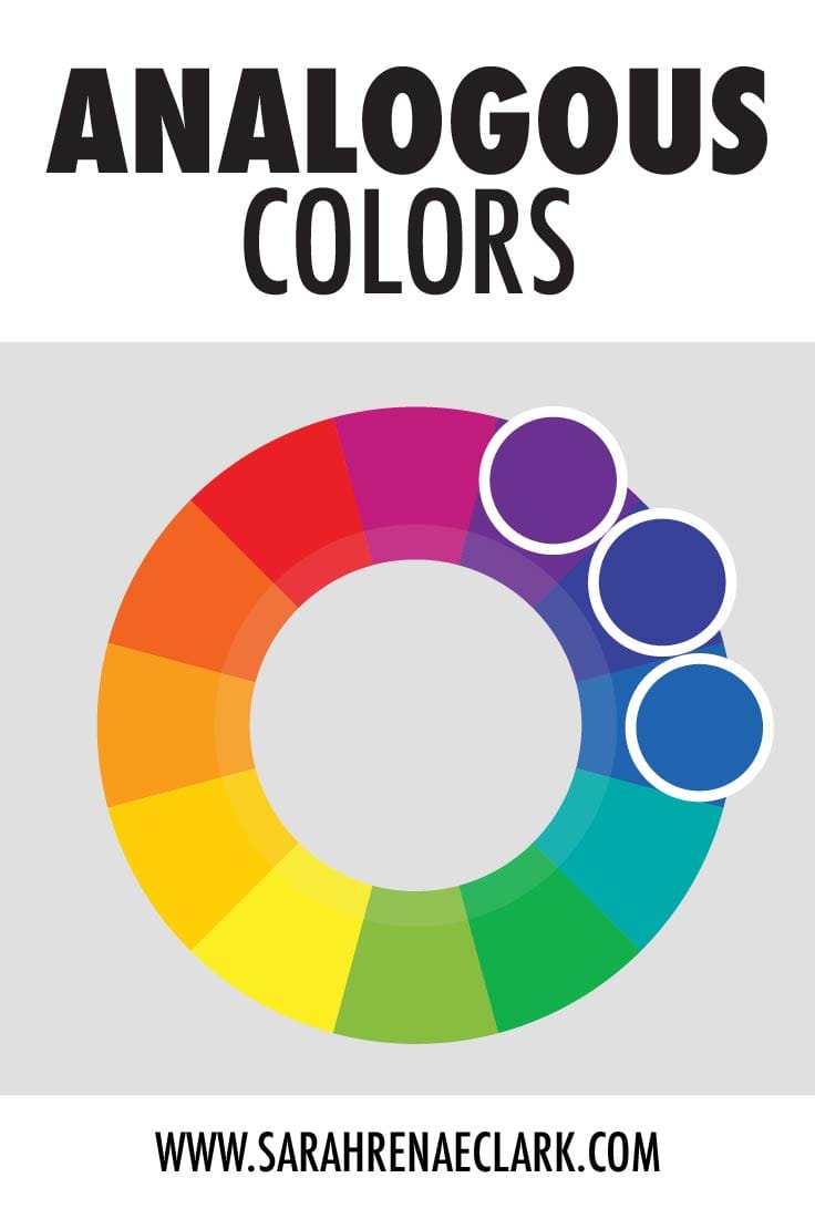 Analogous colors: These are groups of three colors found next to each other on the color wheel. Read more about basic color theory at www.sarahrenaeclark.com #colortheory #color