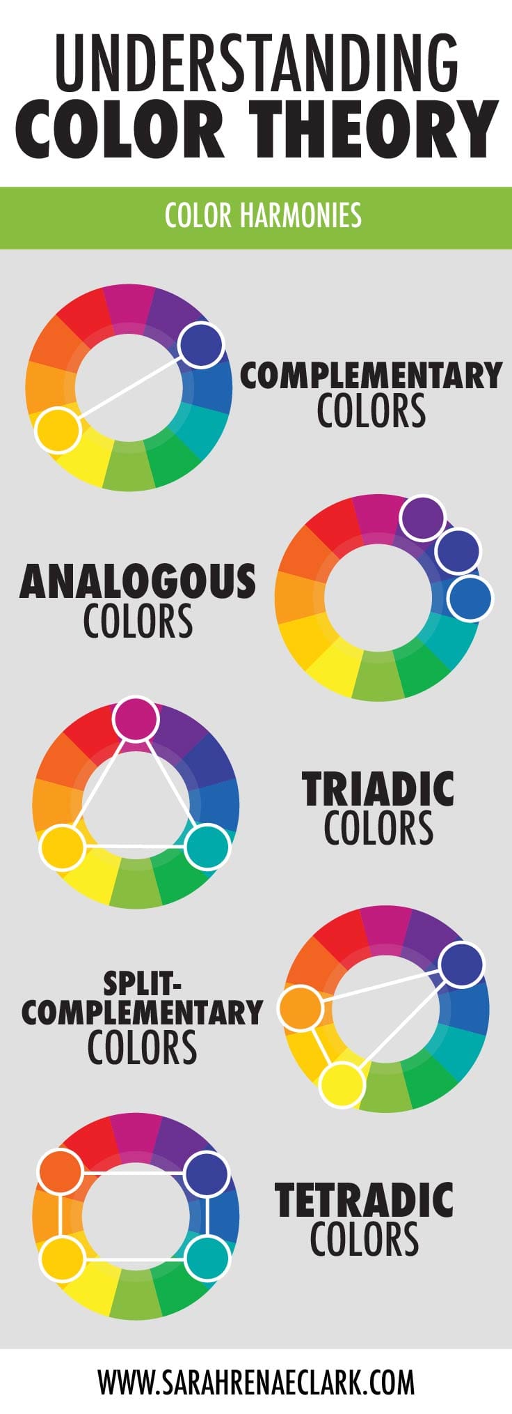 Learn about color harmonies including complementary colors, analogous colors, triadic colors, split-complementary colors and tetradic colors. Read more about basic color theory at www.sarahrenaeclark.com #colortheory #color