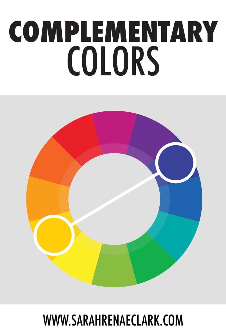 Complementary colors are found across from each other on the color wheel. Read more about basic color theory at www.sarahrenaeclark.com #colortheory #color