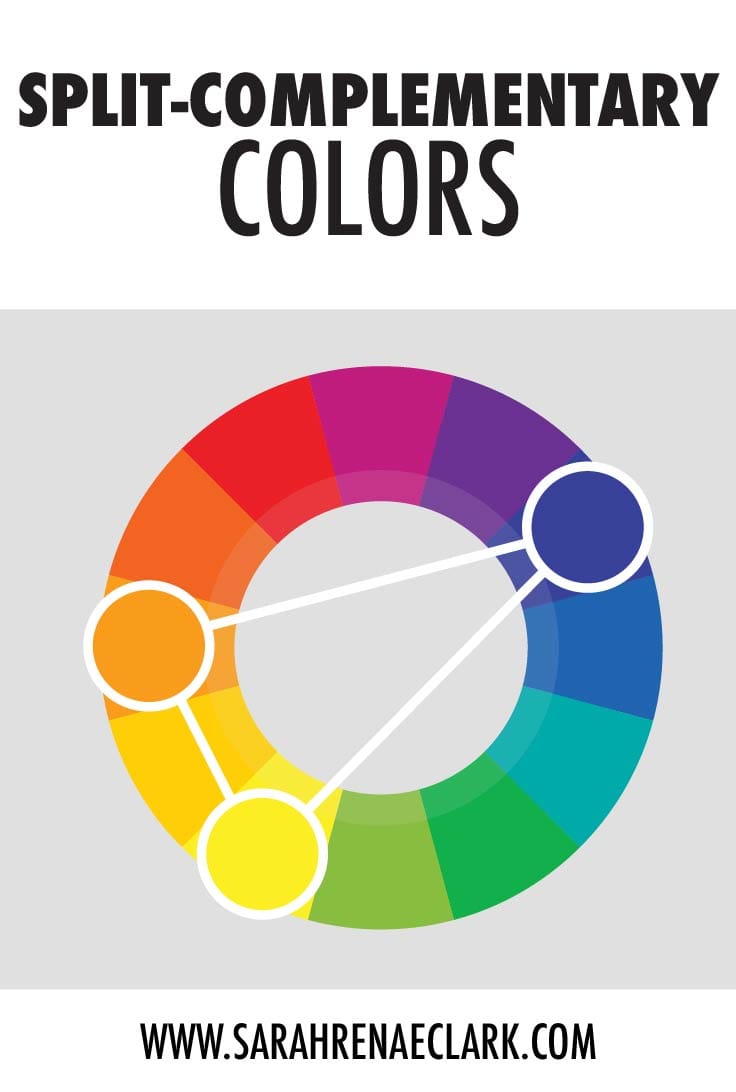 Split-Complementary colors: This color scheme is a variation of the complementary color scheme. Choose one color on the wheel for your base color, and then instead of choosing it’s complementary opposite, choose the two colors adjacent to the complementary color. Read more about basic color theory at www.sarahrenaeclark.com #colortheory #color