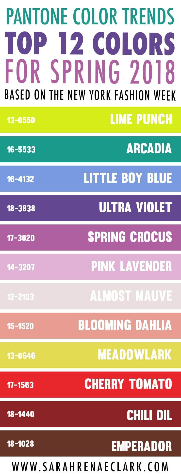 Pantone's Spring 2018 Color Trend Forecast - Check out these 25 color palettes inspired by the Pantone colors for Spring! #color #pantone