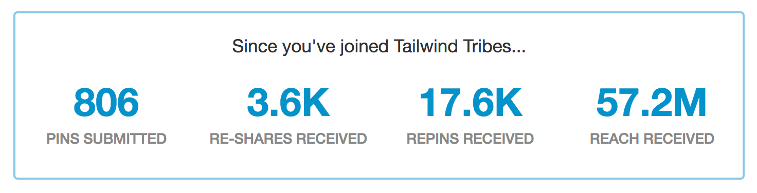 Tailwind tribes reach