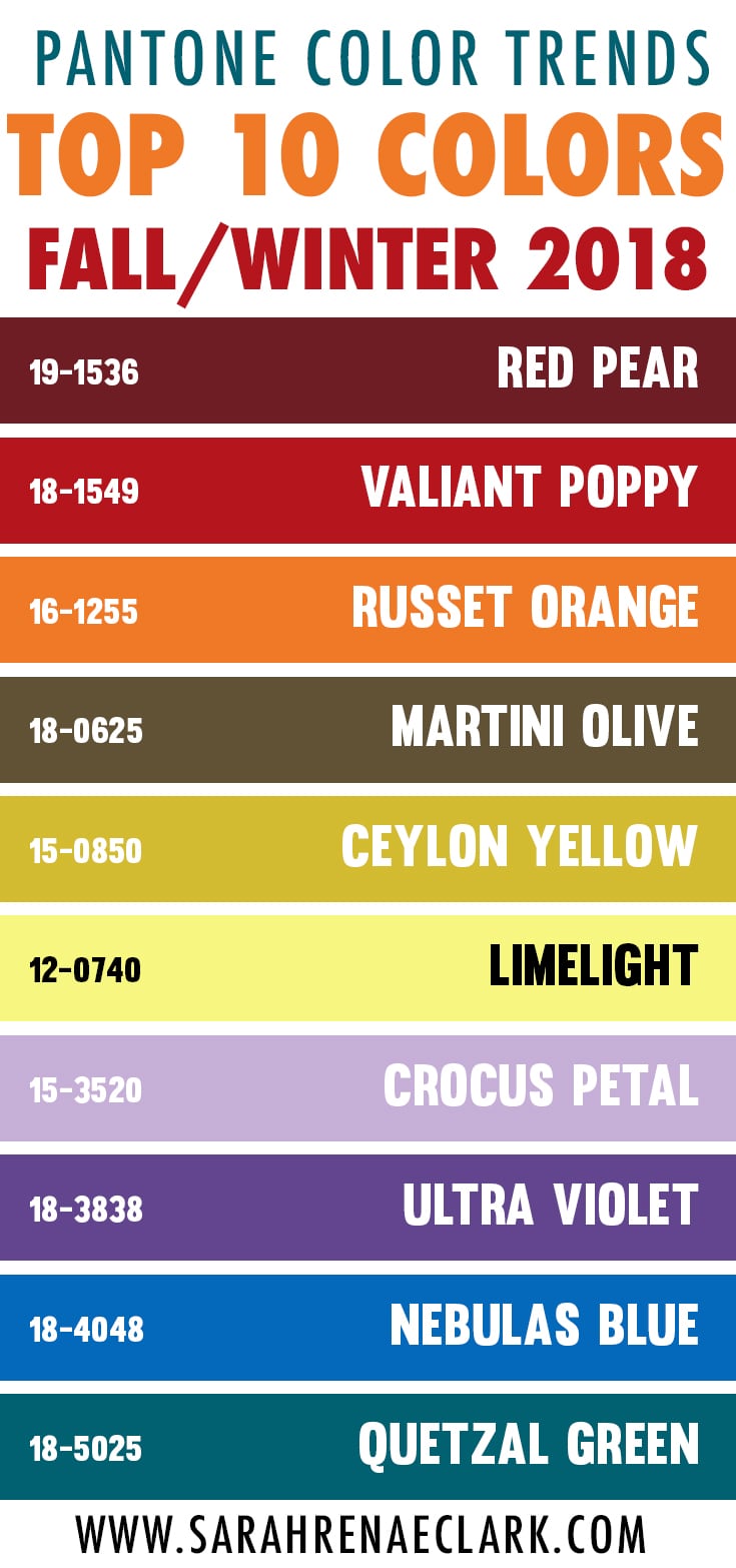 Pantone Color Trends - Top 10 Colors for Fall/Winter 2018 include red pear, valiant poppy, russet orange, martini olive, ceylon yellow, limelight, crocus petal, ultra violet, nebulas blue and quetzal green.