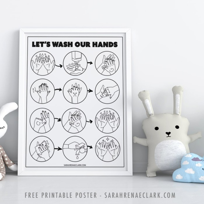 Free printable hand washing poster