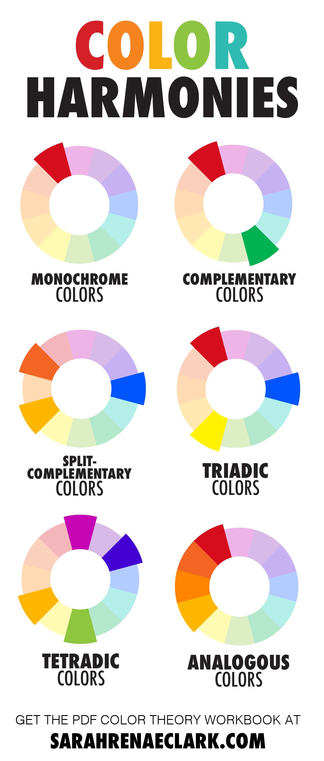 Color Theory for Beginners Using the Color Wheel and Color Harmonies