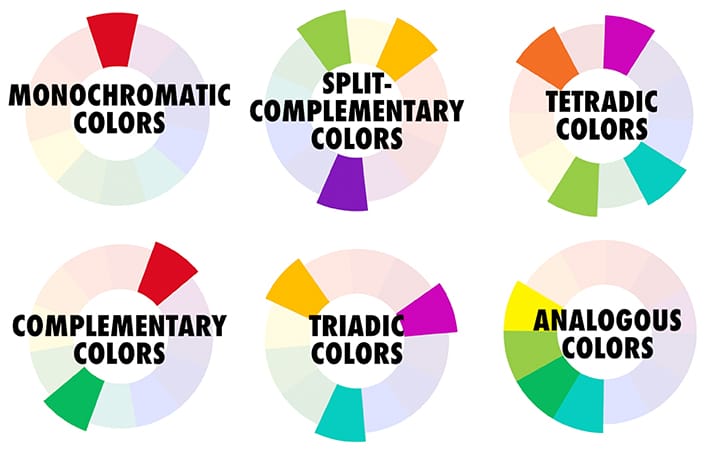 Color Theory for Beginners: Using the Color Wheel and ...