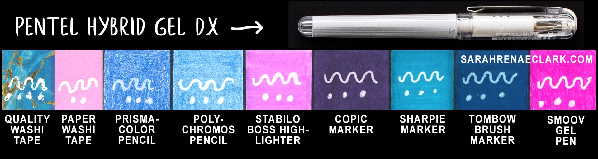 80 Colors Neon Markers Glitter Gel Pens Coloring Book Doodling Scrapbooking  DIY Art Project - Drawing Instruments, Facebook Marketplace