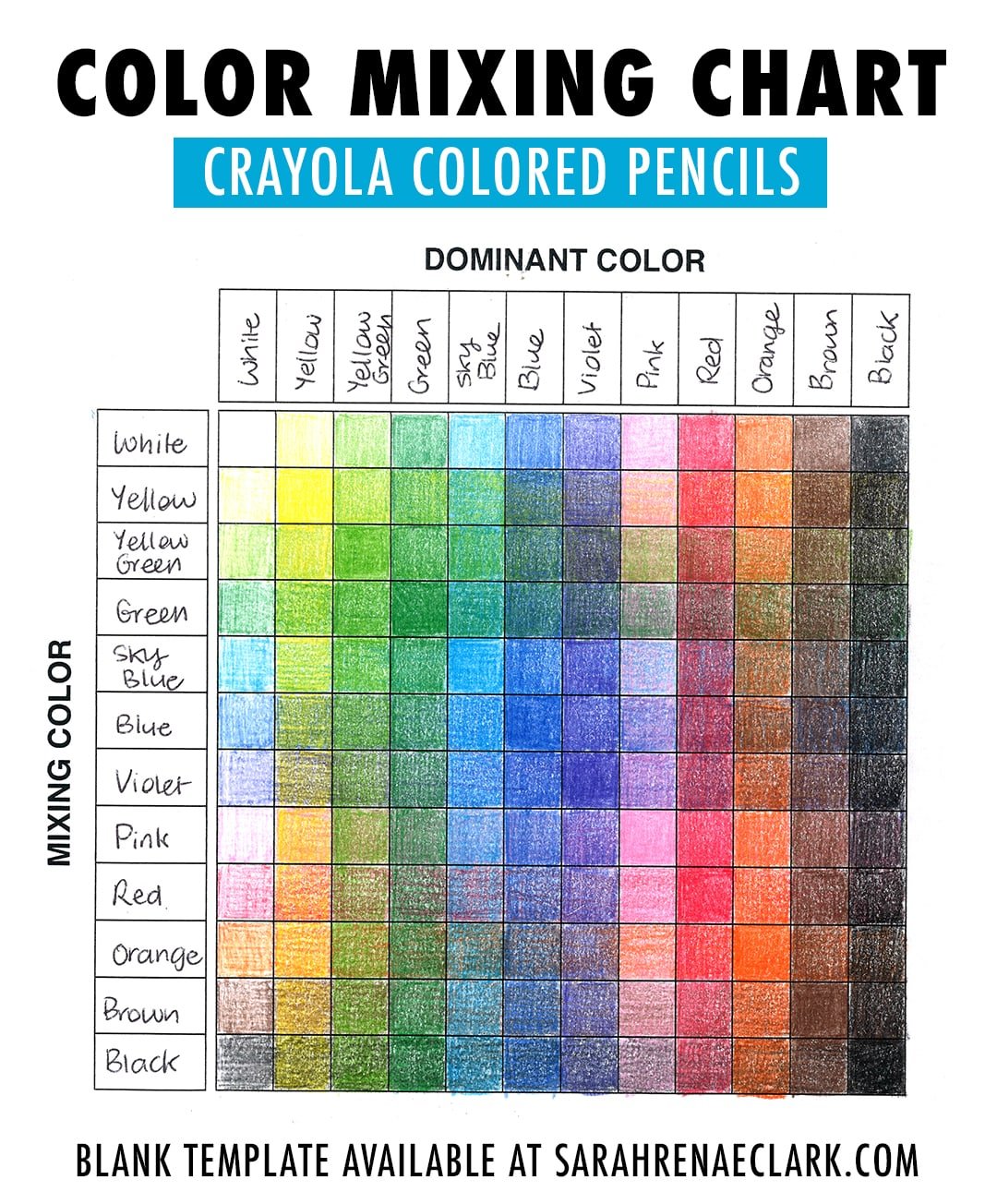 CRAYOLA color mixing chart