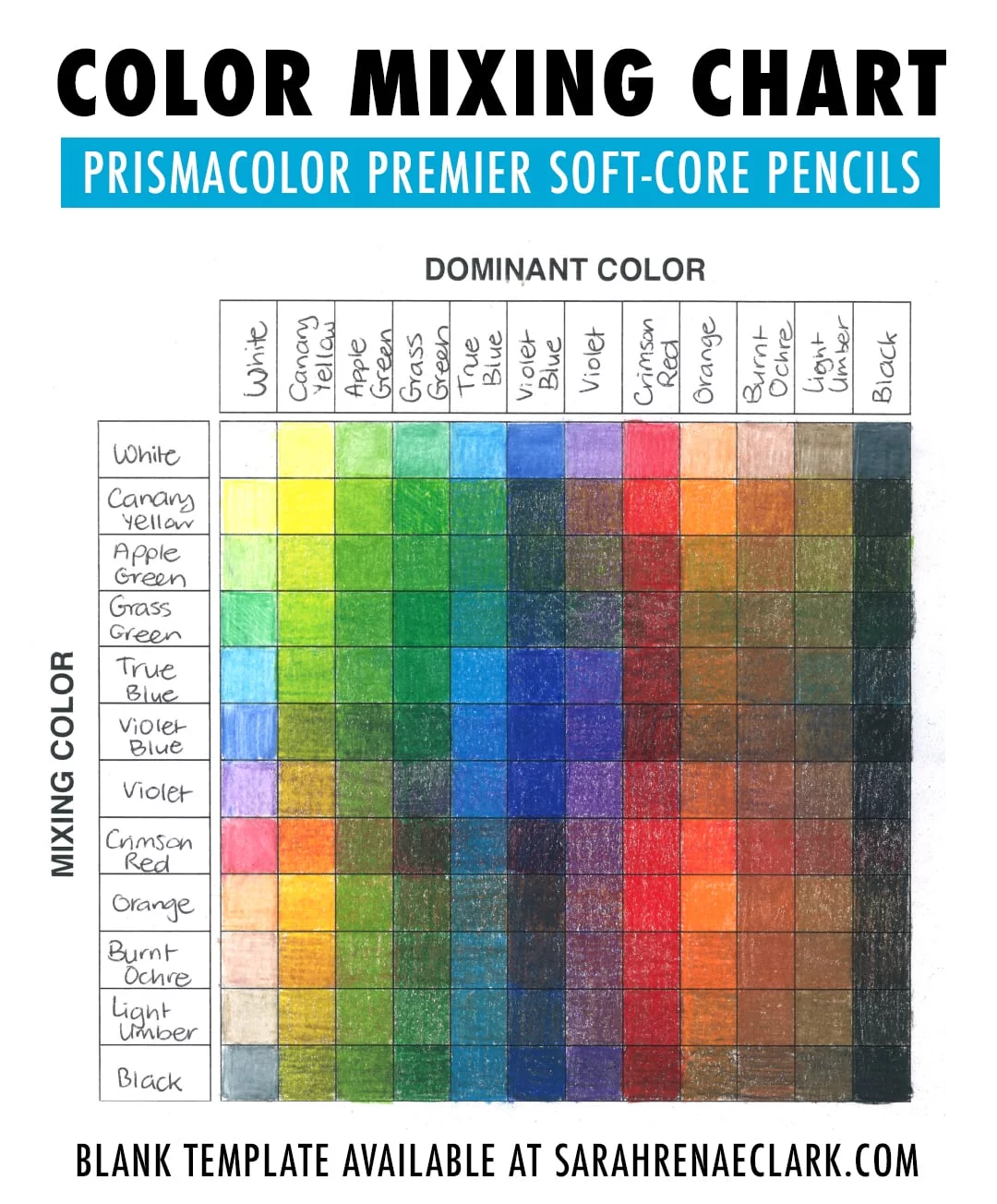 https://sarahrenaeclark.com/wp-content/uploads/2020/10/prismacolor-color-mixing-chart.jpg.webp