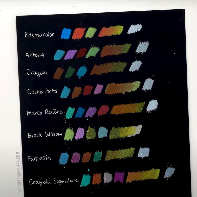 Black paper comparison with colored pencil brands