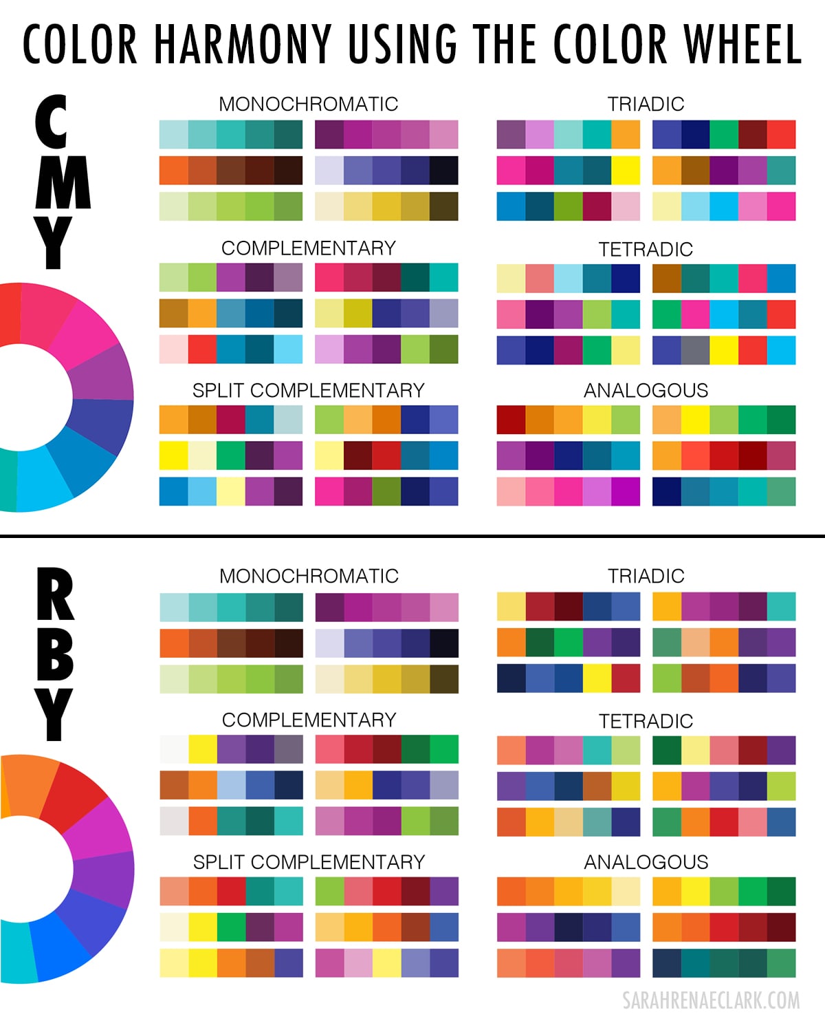 Advanced Color Theory: Color Wheels, Impossible Colors, & the