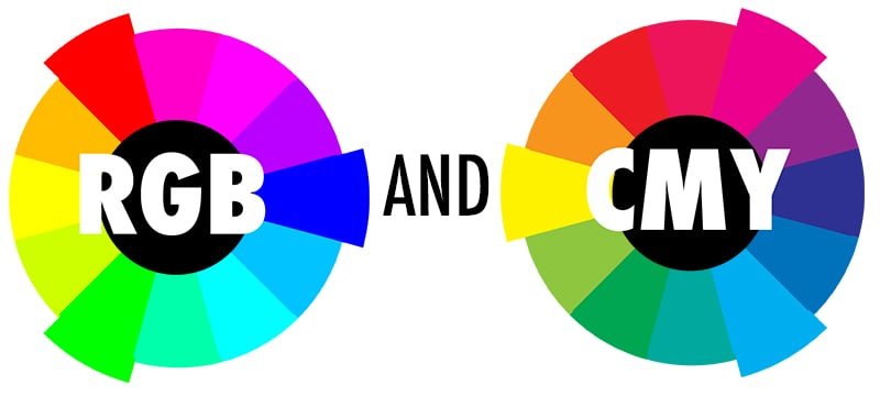 Rgb Vs Cmyk Color Wheel