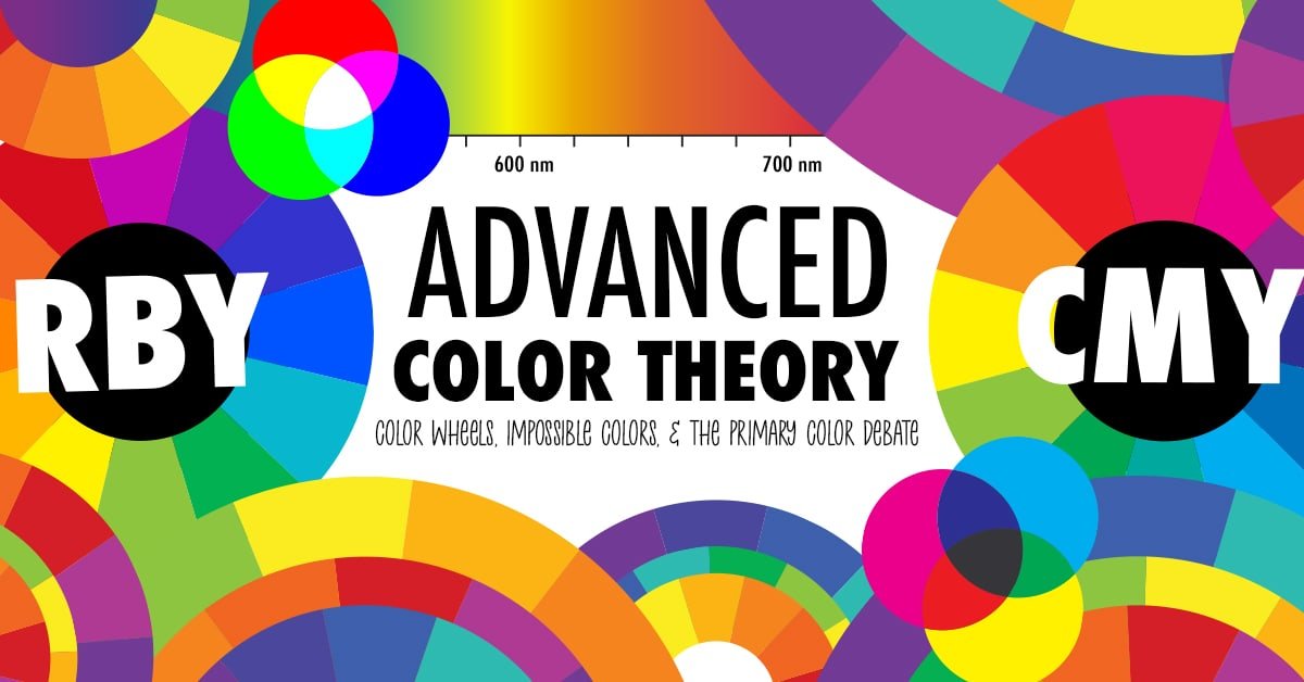 Color wheel chart mixing theory painting tutorial 