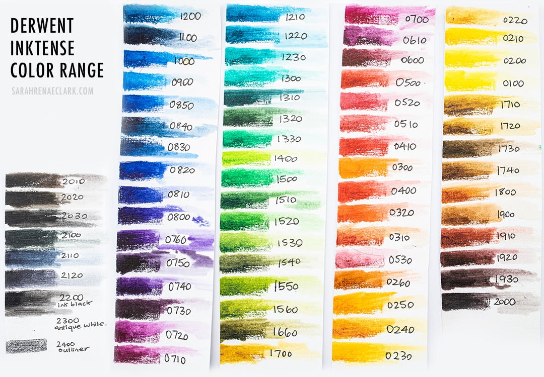 Using Derwent Inktense Pencils for adult coloring pages: Review + Demo -  Sarah Renae Clark - Coloring Book Artist and Designer