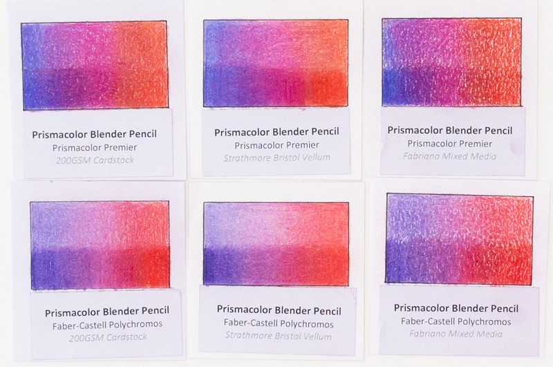 Review Colored Pencil Powder Blender
