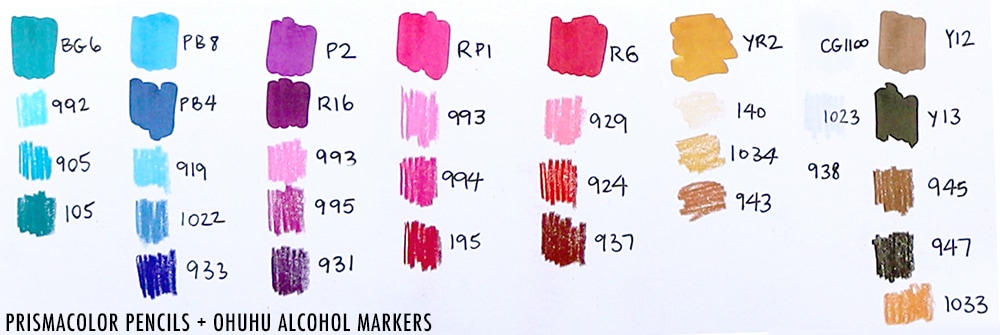 Prismacolor pencil and Ohuhu marker swatches