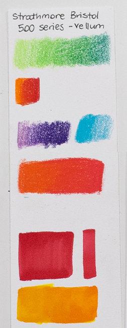 Feather vs. Bleed on Paper (and How to Prevent Both) - Strathmore Artist  Papers