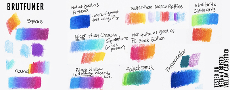 Brutfuner 72 Colored Pencils First Impression and Review