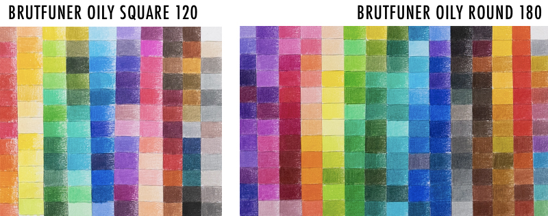 Brutfuner 120 Square Colored Pencil Review - Are These Cheap Oily Pencils  Worth Your Money? 
