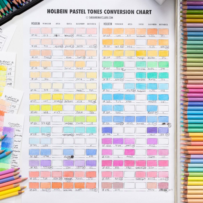 Brutfuner  Color names chart, Colored pencil lessons, Color mixing chart