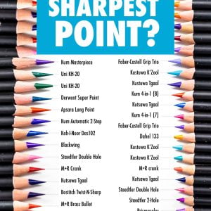 The sharpest point in a pencil can come from one of the sharpeners I tests in the sharpener challenge