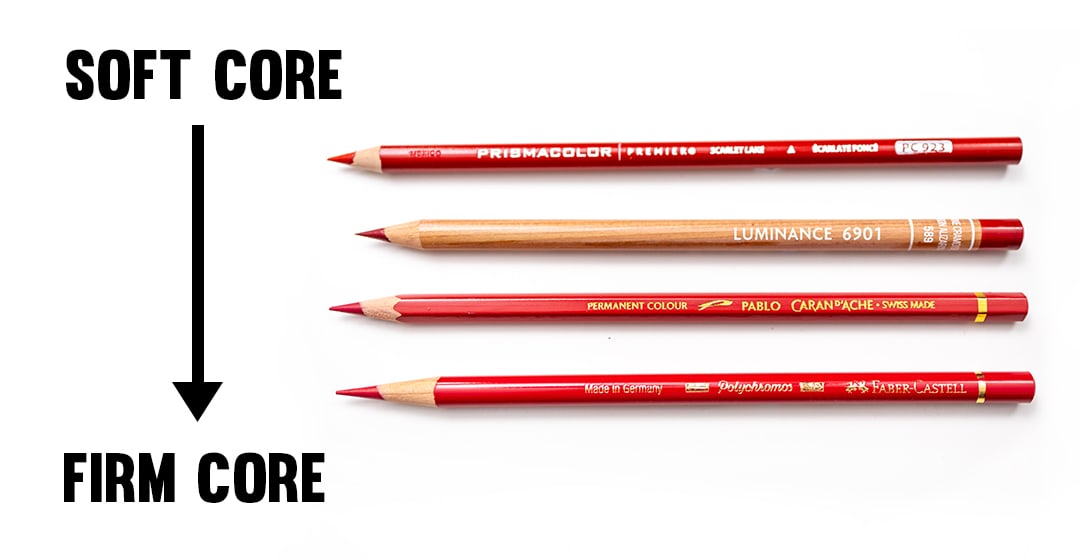 Pencil buttery comparison