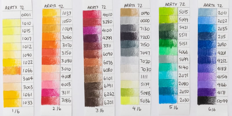 A swatch sheet indicating the color range of the Arrtx Colored Pencils