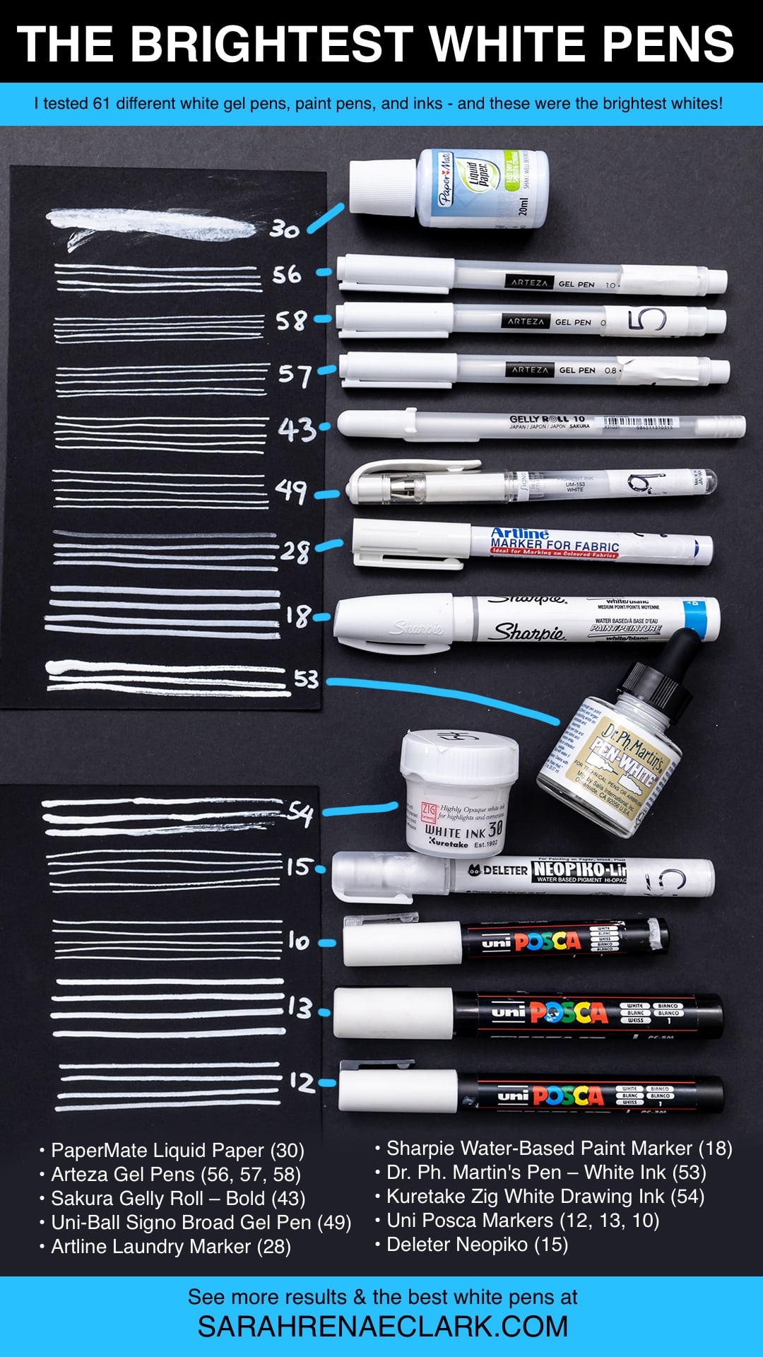 The Best White Pens for Black Paper - TinkerLab