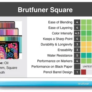 Brutfuner 520 - Sarah Renae Clark - Coloring Book Artist and Designer