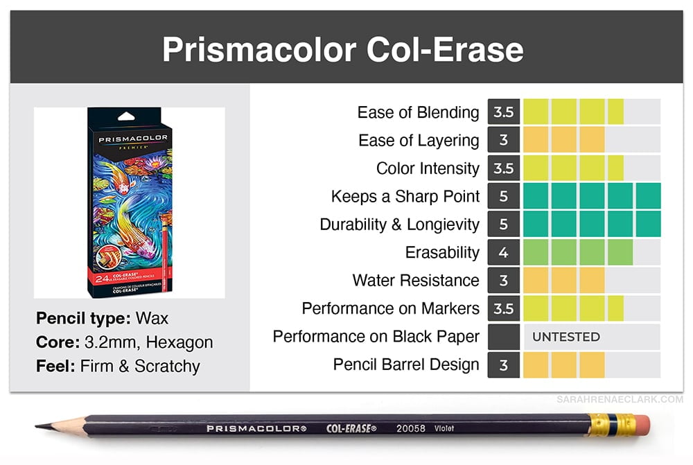 prismacolor colored pencils color chart