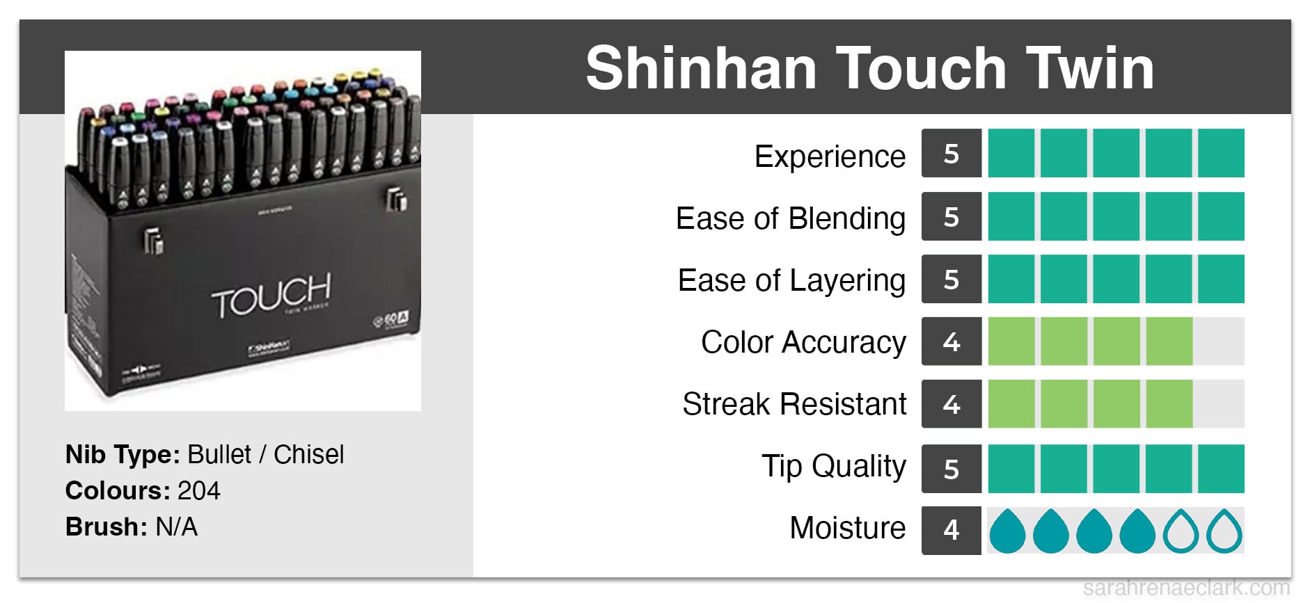 Shinhan Touch Twin Alcohol Marker