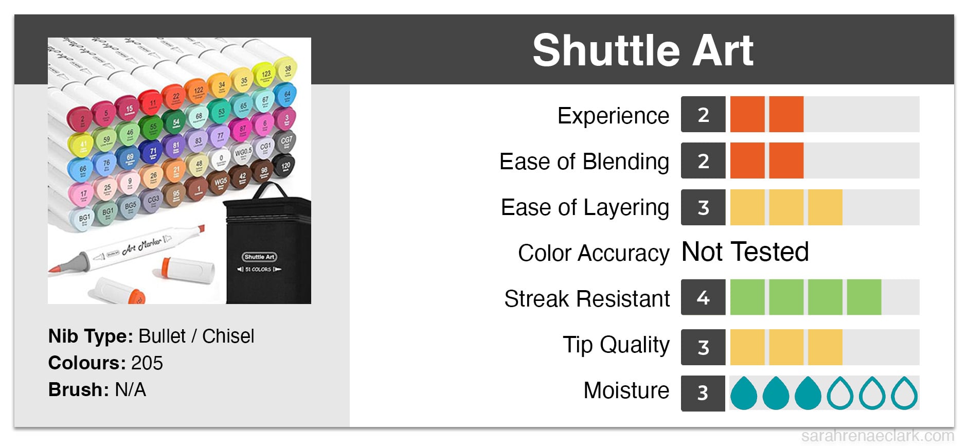 Shuttle Art Alcohol Marker