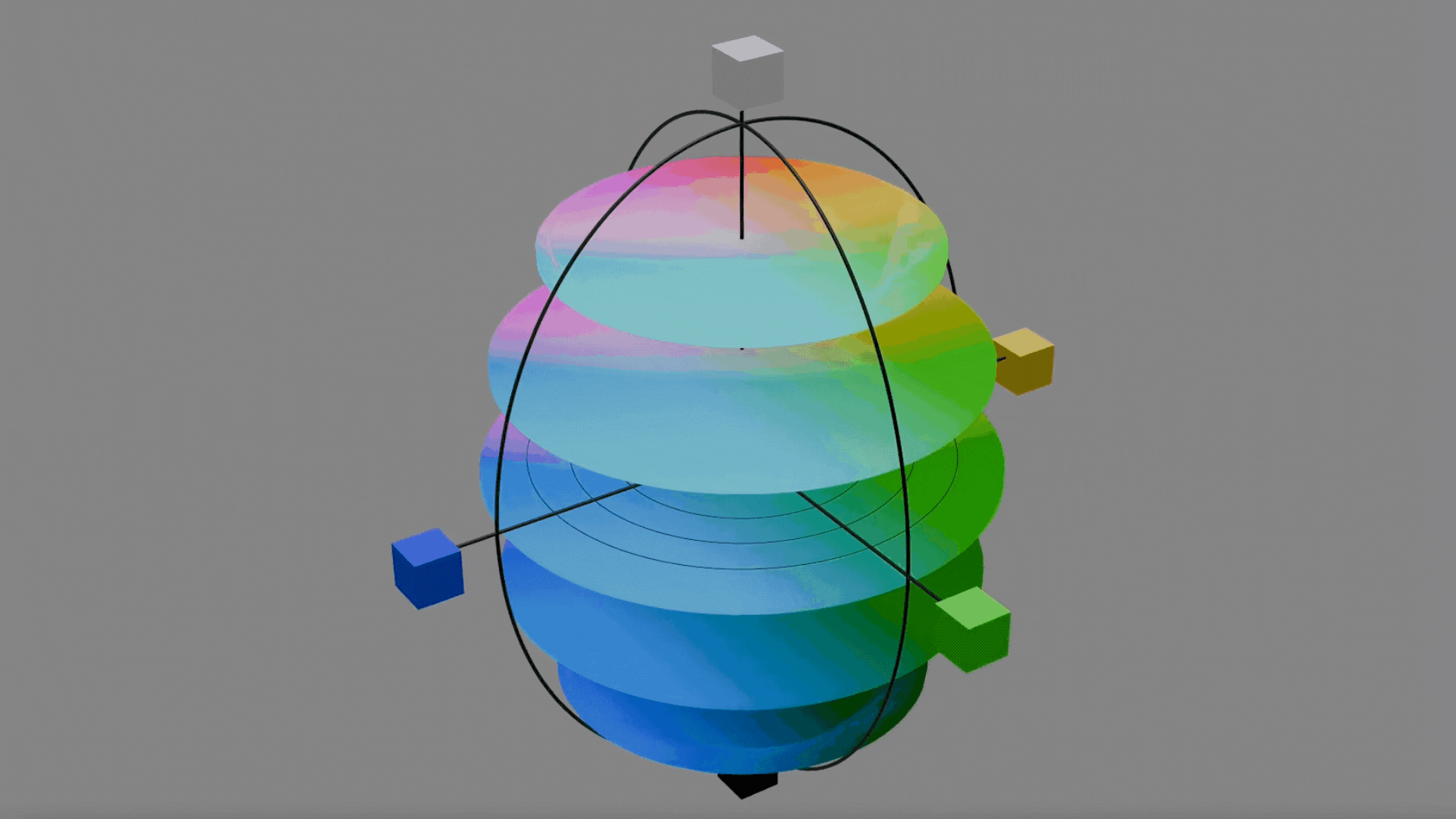 ASTM LAB 3d colour diagram